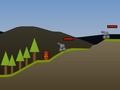 Spill Mini tankkamp online