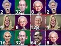 Spill 2048 Trump online
