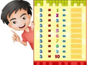Spill Turbo -tabeller  online
