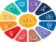 Spill Quiz: General knowledge Trivia online