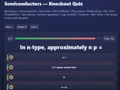 Spill Semiconductors — Knockout Quiz online