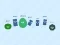 Spill No brakes.io online