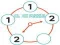 Spill Clock Puzzle online