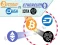 Spill Bitcoin vs Ethereum online