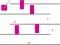 Spill Impossible Platform Game online