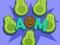 Spill Avocado Mother online