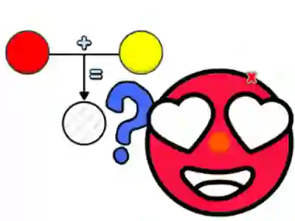 Spill Kids Quiz: Color Mixing Gamef online