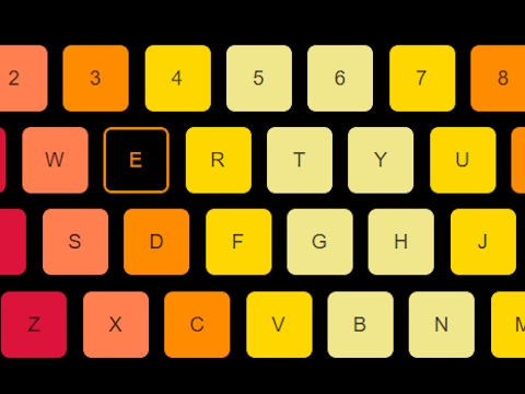 Spill Tastatur raseri online