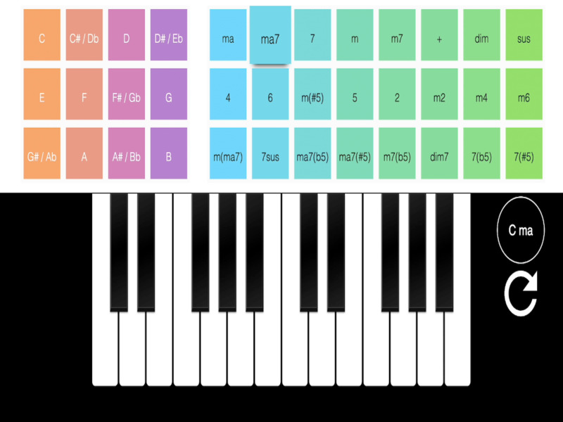 Spill Ekte piano online online